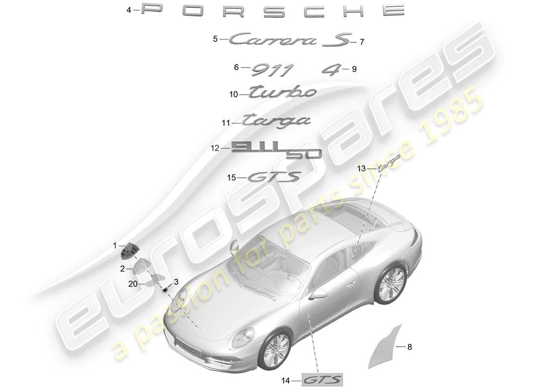 porsche 2016 (991-1) inscriptions/lettering trim stone guard film parts diagram