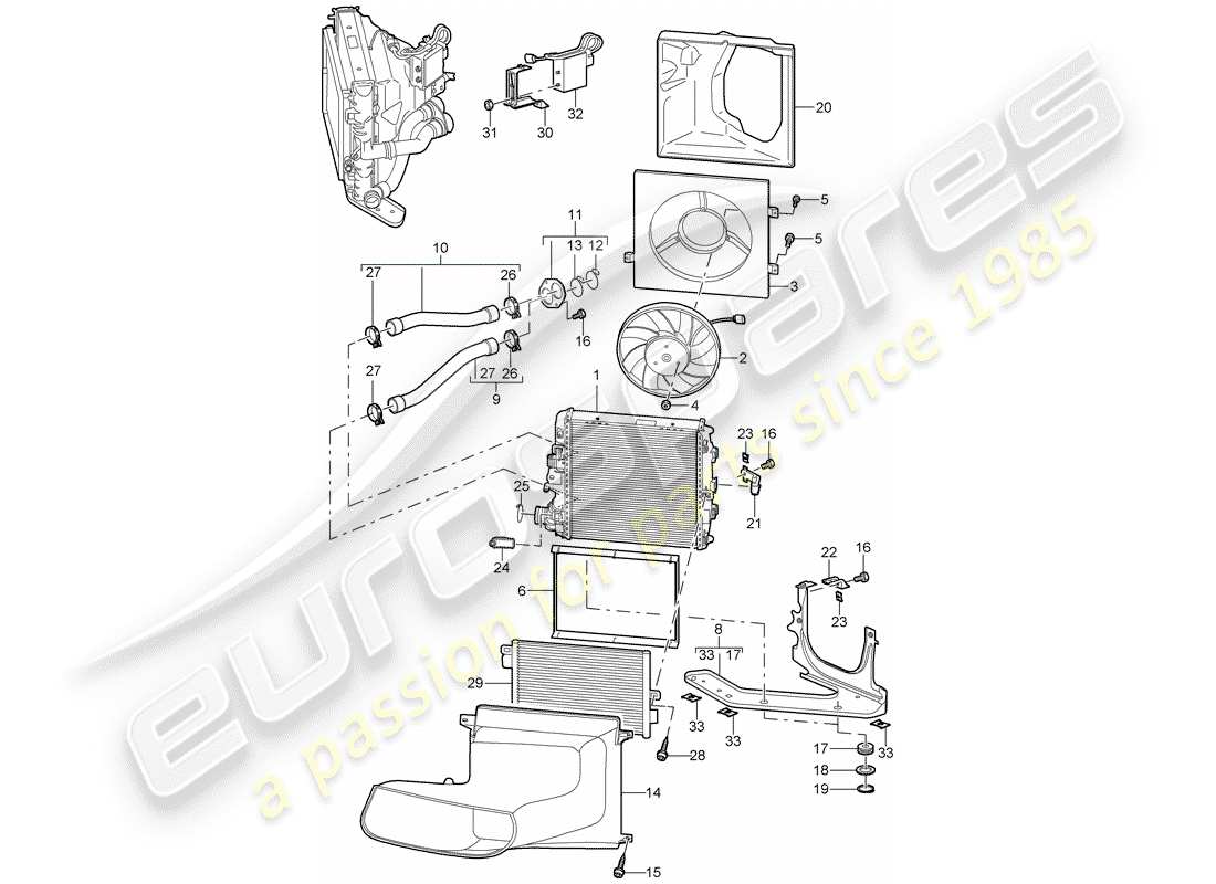 porsche 2010 (997-2 gt3) water cooling 3 parts diagram