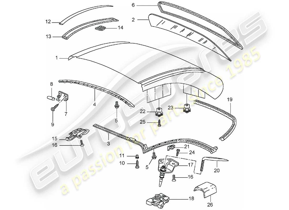 porsche 2005 (996 turbo / gt2) hardtop - accessories - gaskets part diagram