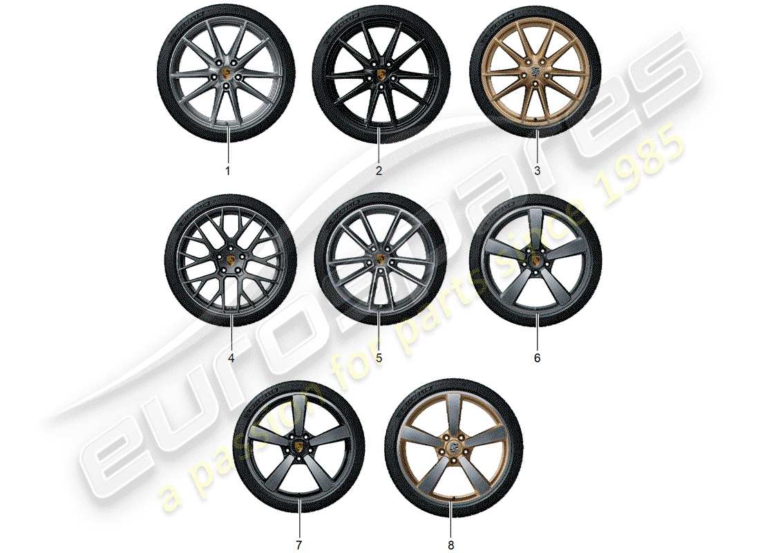 porsche 2018 (tequipment 98x/99x) 1 set aluminium rims with parts diagram
