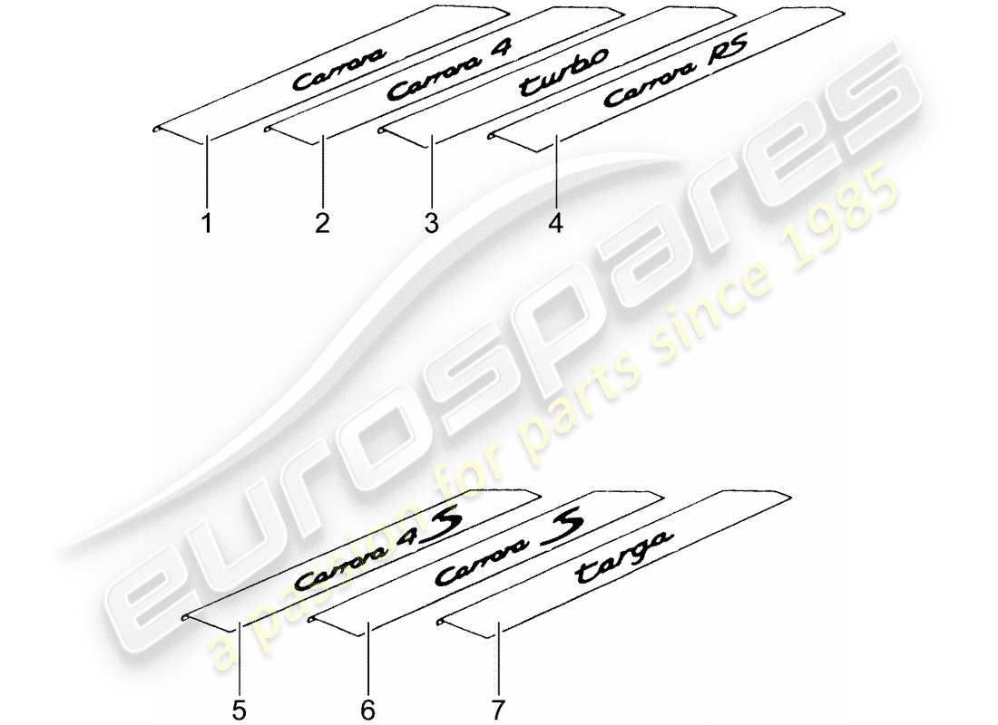 porsche 1986 (tequipment) scuff plate - sill panel parts diagram
