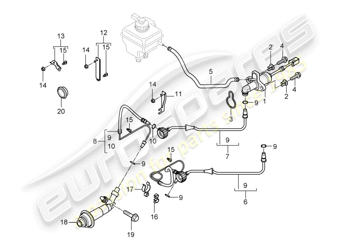 porsche 2010 (cayenne e1 9pa) hydraulic coupling actuation clutch master cylinder hydraulic clutch pipe parts diagram