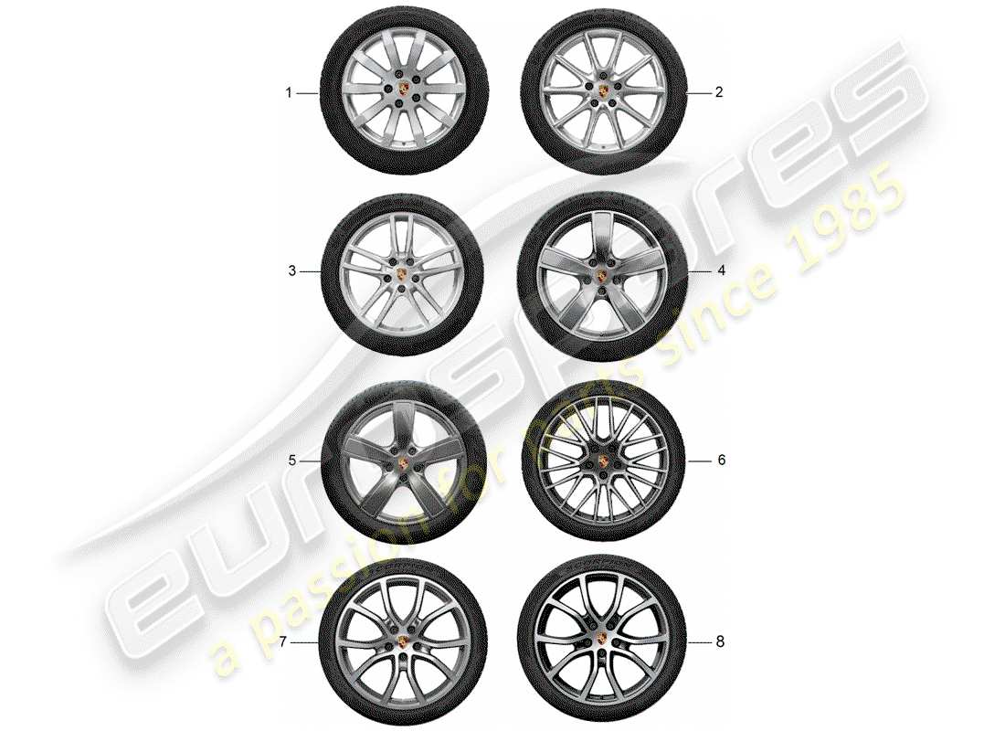porsche 2004 (tequipment cayenne) gear set parts diagram