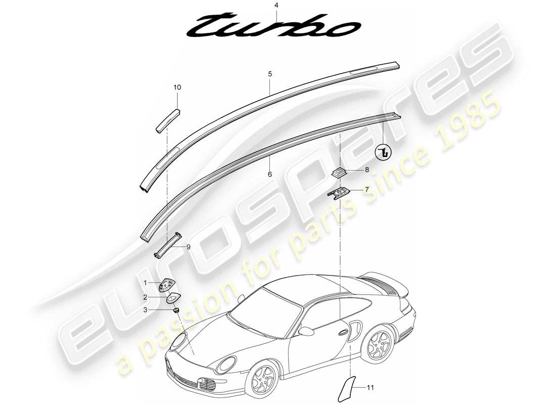 porsche 2011 (997-2 turbo / gt2 rs) nameplates parts diagram