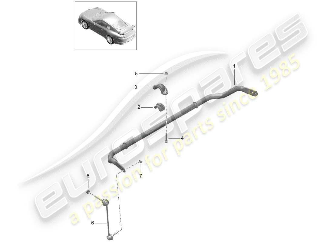 porsche 2014 (991-1 r/gt3/rs) anti-roll bar d >>- mj 2017 part diagram