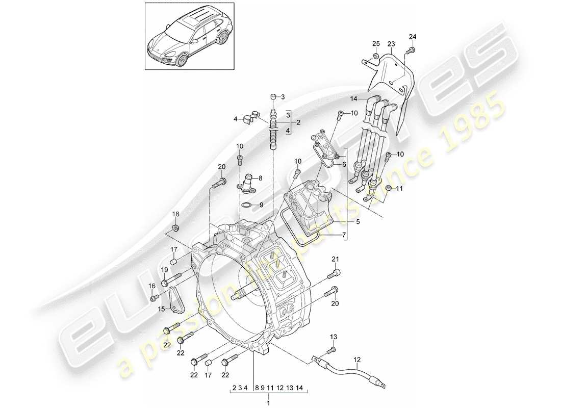 porsche 2016 (cayenne e2 92a) traction motor for elec. drive electric motor d >>- mj 2014 part diagram