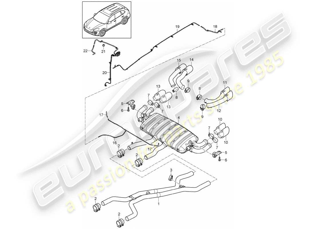 porsche 2013 (cayenne e2 92a) exhaust system sport version front silencer rear silencer tailpipe part diagram