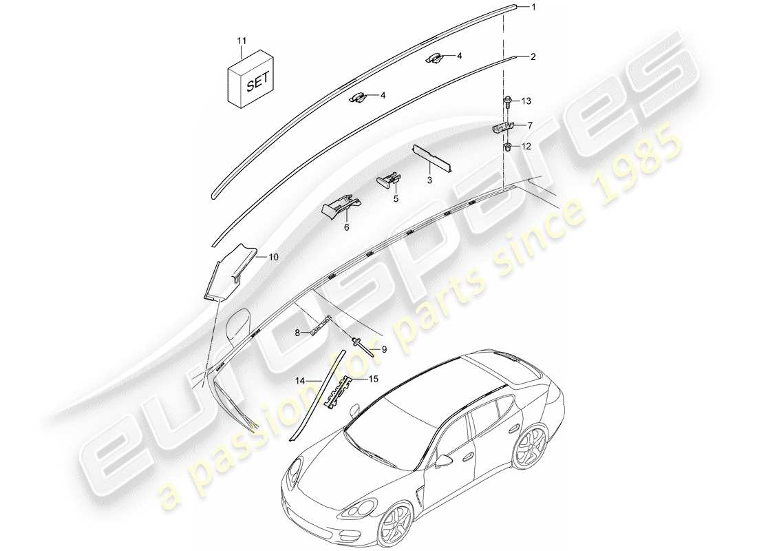 porsche 2014 (panamera 970) roof channel part diagram