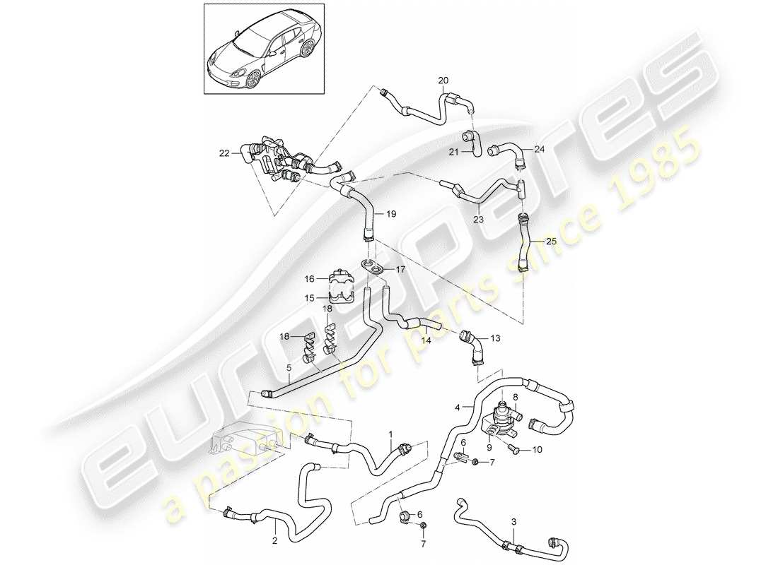 porsche 2012 (panamera 970) cooling system hybrid auxiliary heater front d - mj 2014>> part diagram