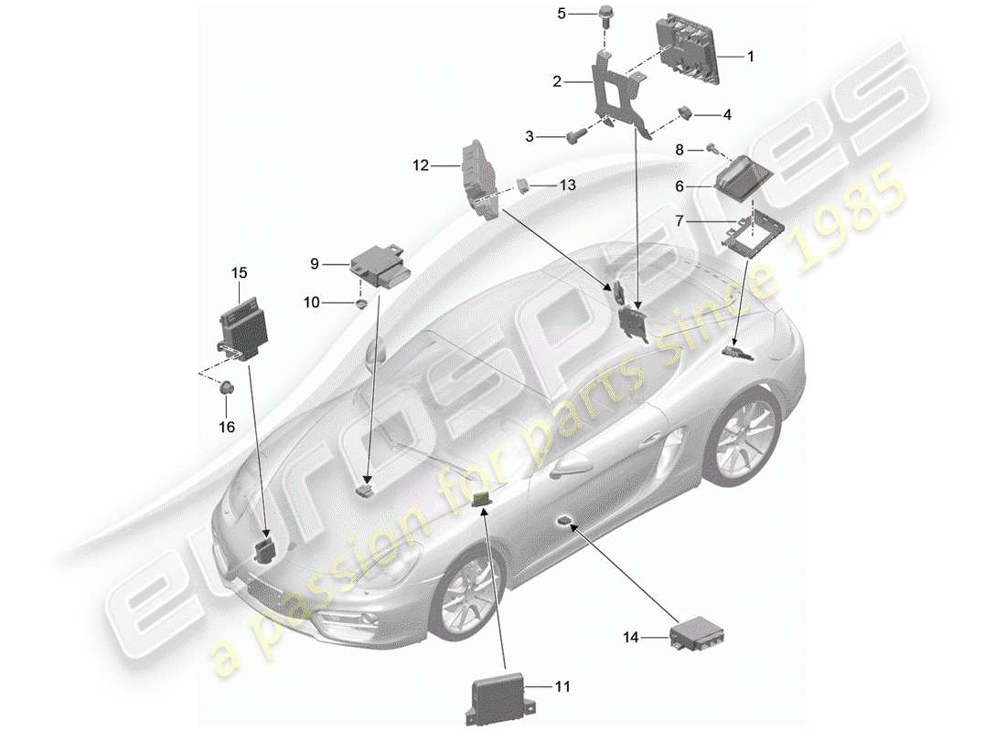 porsche 2014 (981 cayman) control units part diagram