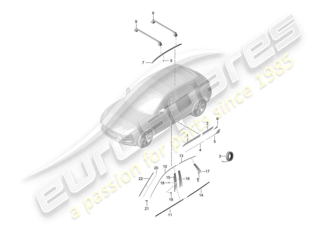 porsche 2015 (macan) trim doors roof rail part diagram