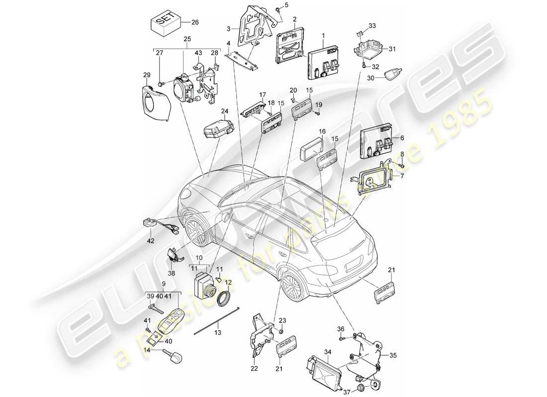 porsche 2012 (cayenne e2 92a) control units front end rear end handheld transmitter ignition/starter switch control unit for opening garage door control unit for distance regulation receiver unit auxiliary heater control unit for lane change assist auxiliary heater d >>- mj 2014 part diagram