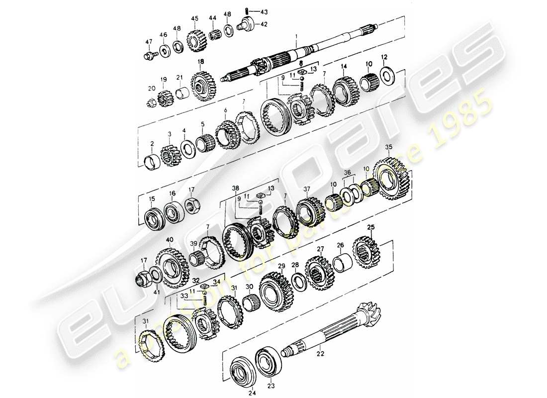 porsche 1990 (964) gears and shafts parts diagram