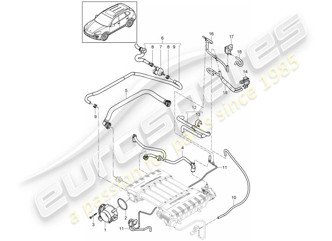 porsche 2014 (cayenne e2 92a) throttle valve adapter ventilation for fuel tank crankcase housing ventilation part diagram
