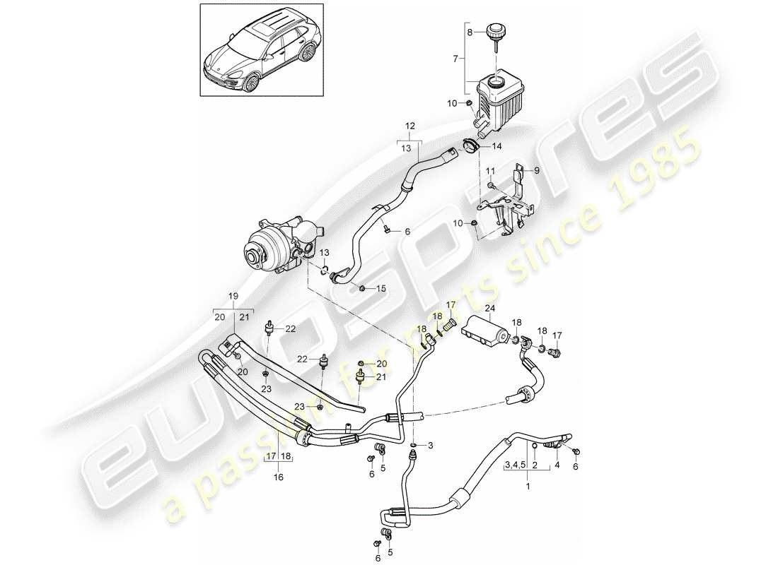 porsche cayenne e2 (2017) stabilizer parts diagram