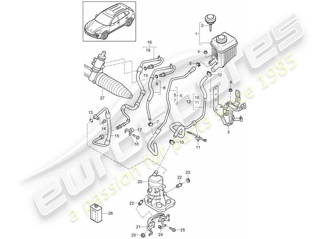 porsche 2018 (cayenne e2 92a) power steering pressure line pump for power steering electric d >>- mj 2014 part diagram