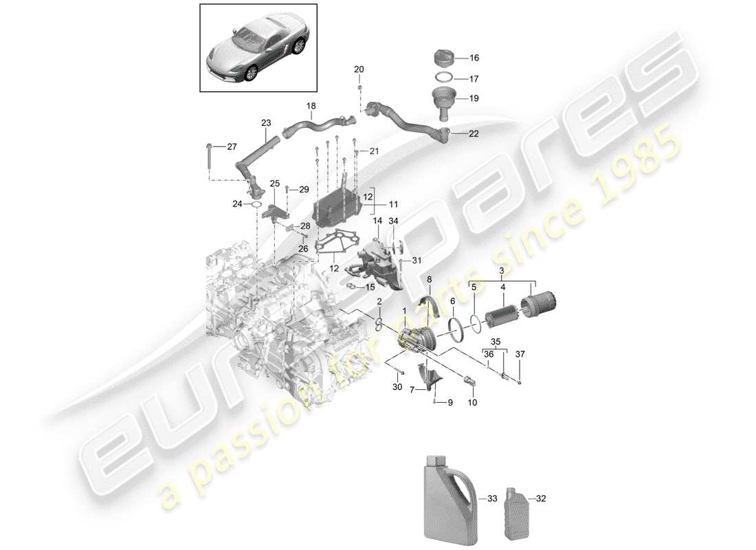 porsche 2018 (718 boxster) engine (oil press./lubrica.) oil filter oil filler pipe heat exchanger parts diagram