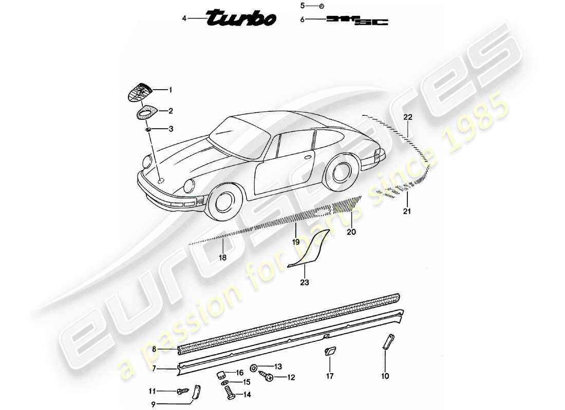 porsche 1981 (911) decorative fittings part diagram