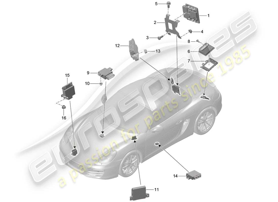 porsche 2014 (981 boxster) control units parts diagram