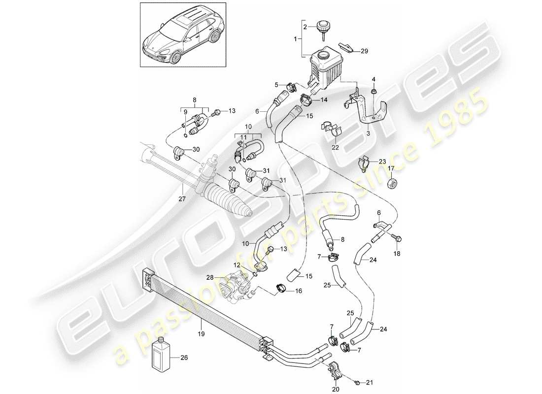 porsche 2018 (cayenne e2 92a) power steering pressure line oil cooler d >>- mj 2014 part diagram