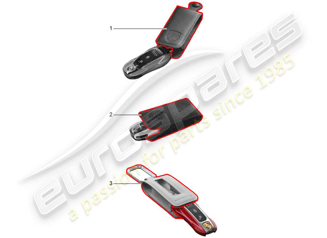 porsche 2020 (tequipment cayenne) schluessel-etui parts diagram