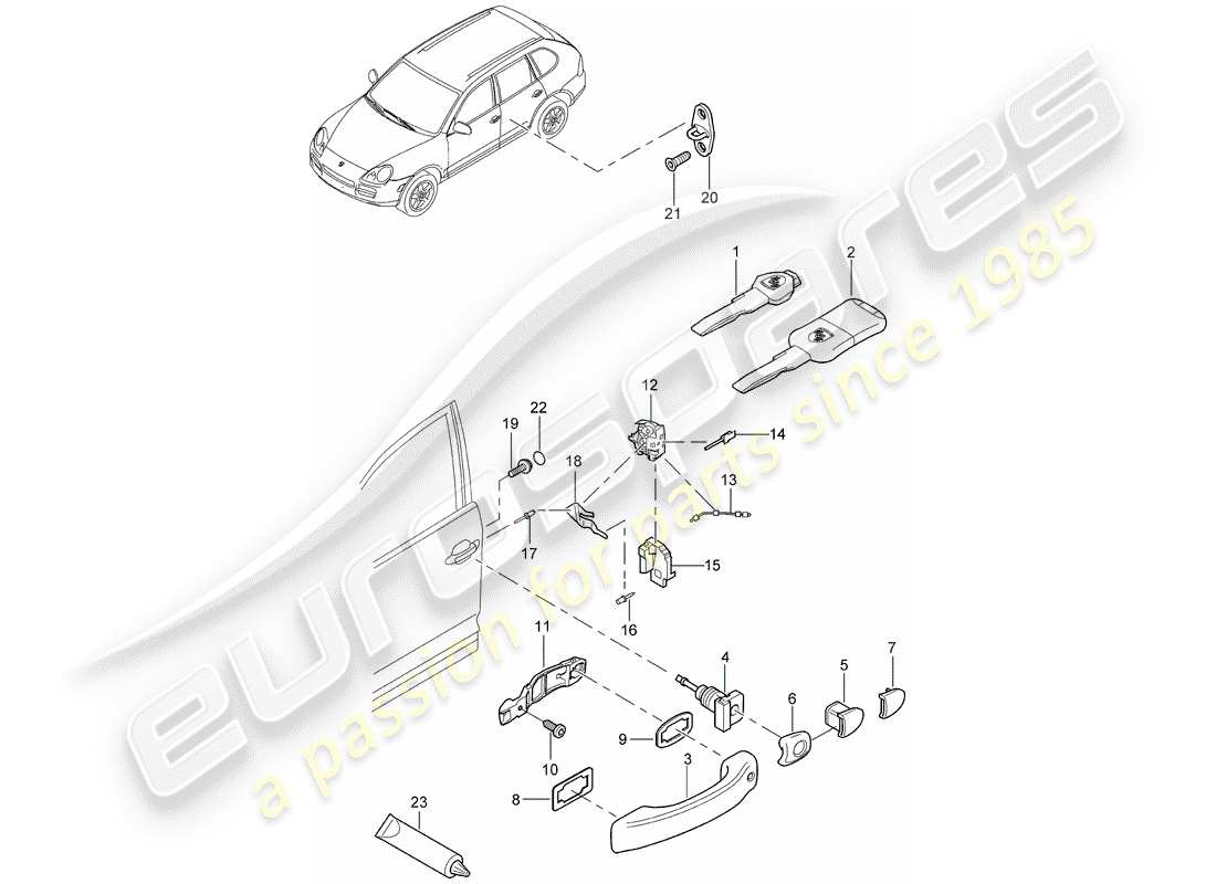 porsche 2003 (cayenne e1 9pa) door handle, exterior front door lock parts diagram