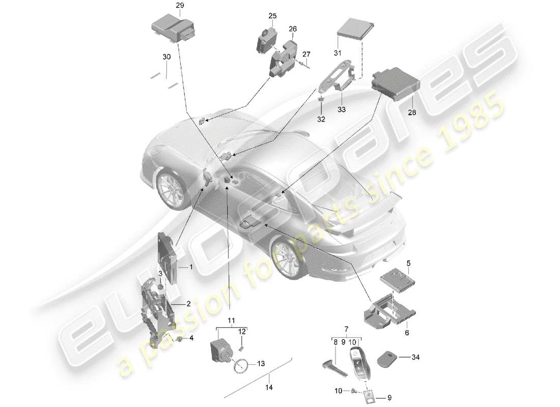 porsche 991r/gt3/rs (2019) control units part diagram