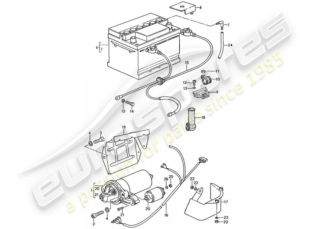 porsche 1991 (944) battery - starter - wiring harnesses part diagram