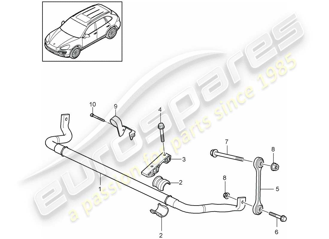 porsche 2018 (cayenne e2 92a) anti-roll bar d >>- mj 2014 part diagram