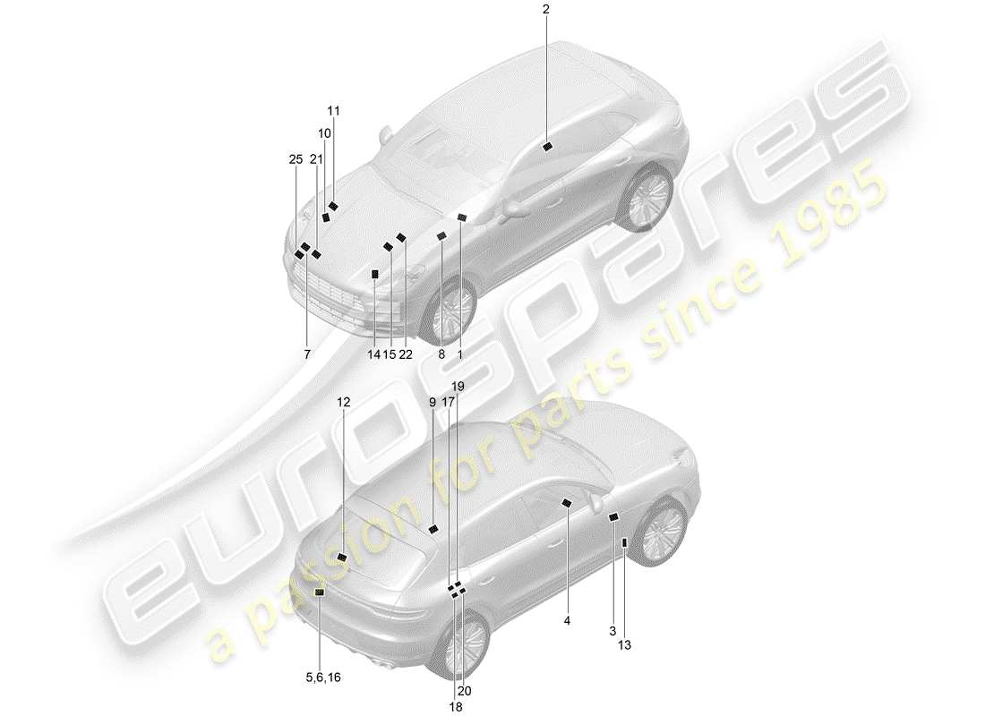 porsche 2020 (macan) signs/notices parts diagram