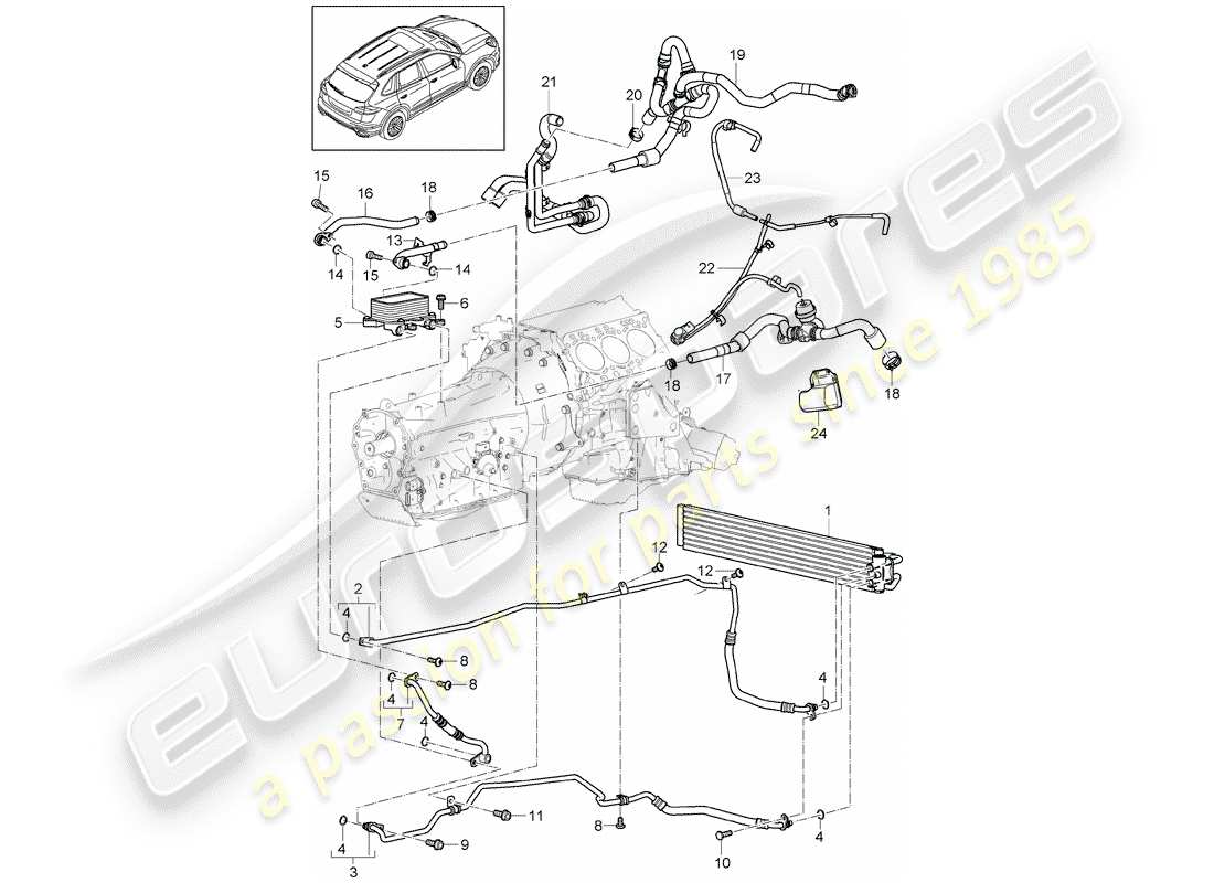 porsche 2017 (cayenne e2 92a) tiptronic gear oil cooler coolant cooling system oil pipe part diagram