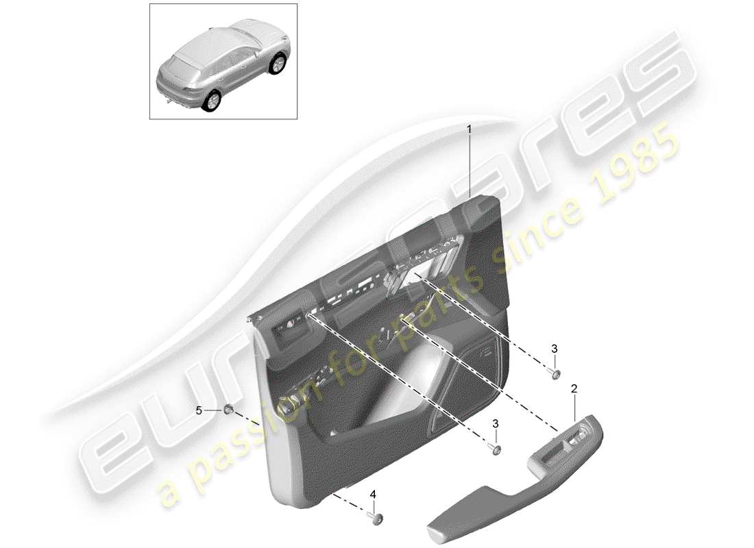 porsche 2015 (macan) door panel front leather package alcantara slush technology part diagram