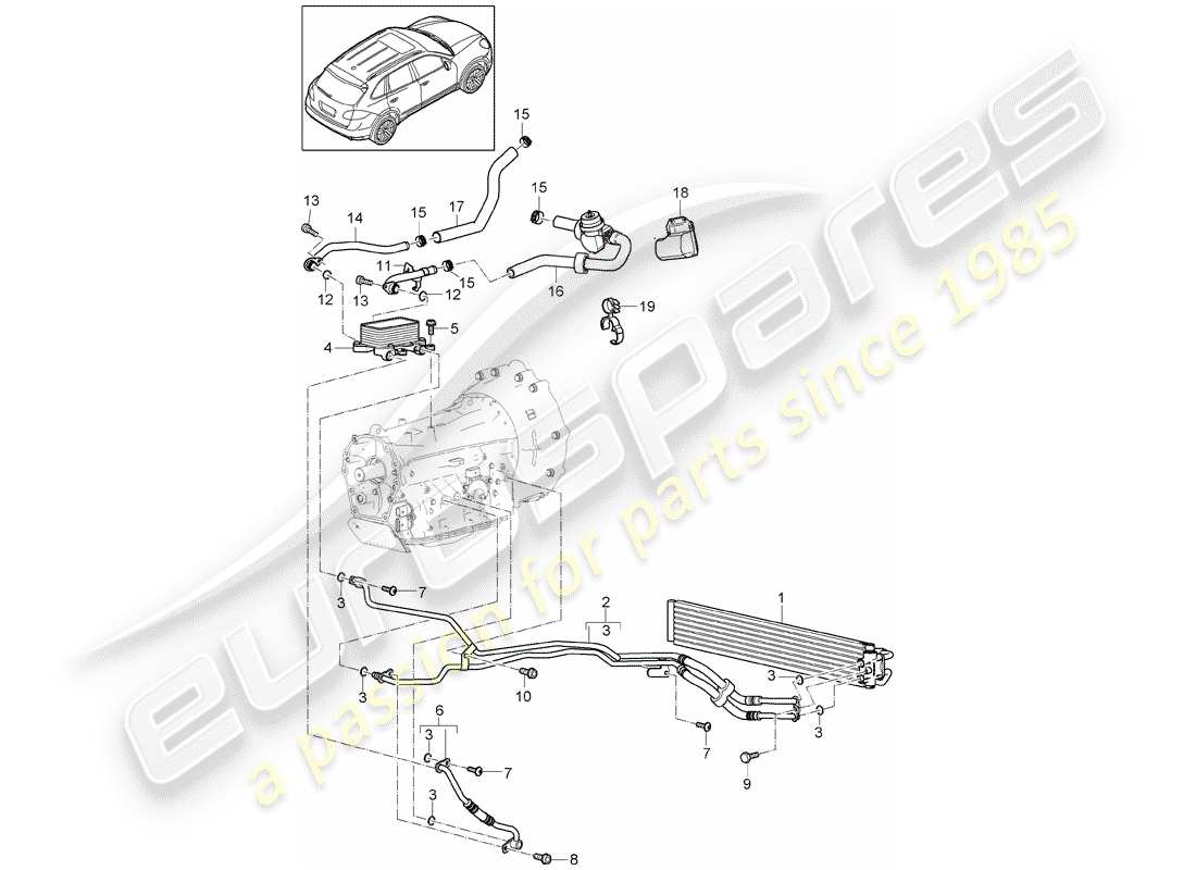 porsche 2016 (cayenne e2 92a) tiptronic gear oil cooler coolant cooling system oil pipe part diagram
