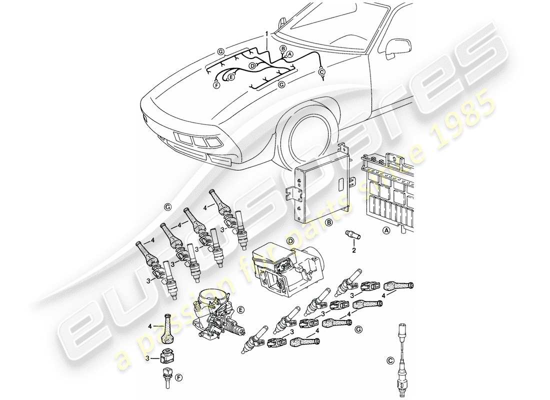 porsche 1986 (928) harness - l-jetronic part diagram
