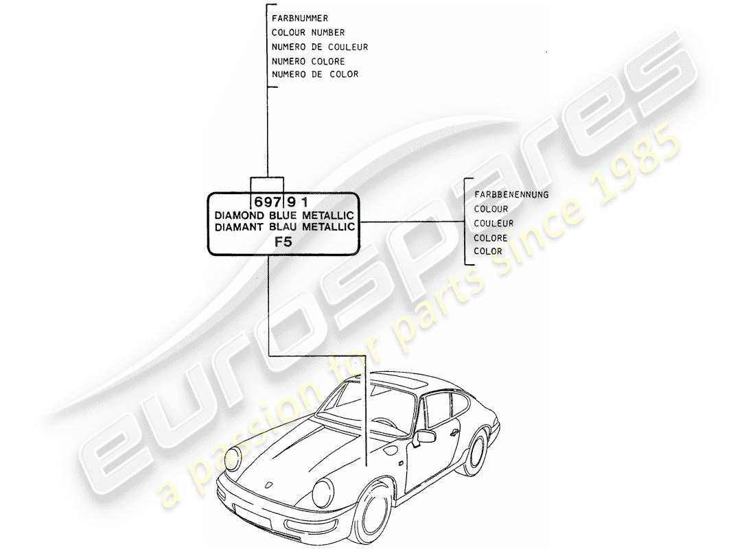 porsche 1991 (964) paint touch-up stick parts diagram