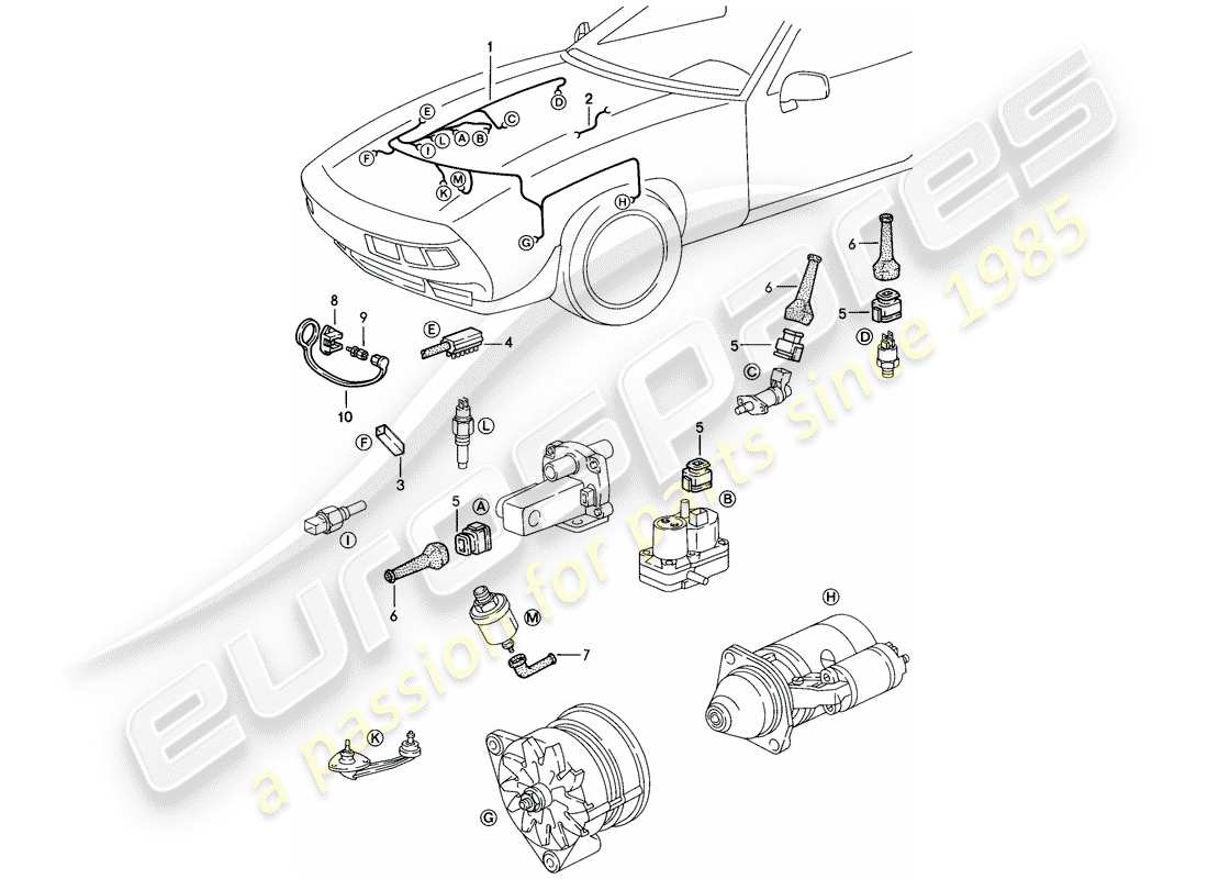 porsche 1983 (928) harness - engine part diagram