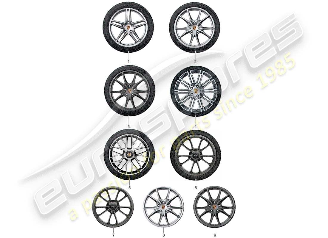 porsche 2017 (tequipment 98x/99x) 1 set aluminium rims with parts diagram