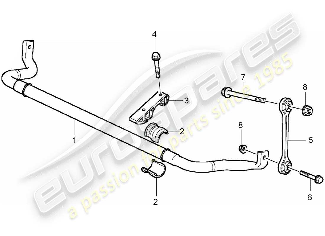 porsche 2005 (cayenne e1 9pa) anti-roll bar part diagram