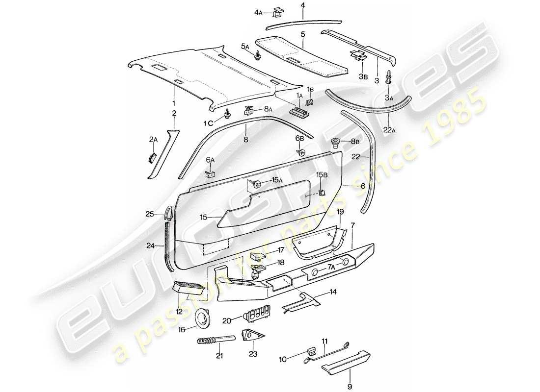 porsche 1985 (928) door panel - roof trim panel parts diagram