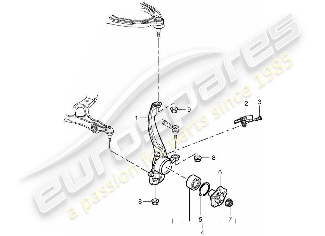 porsche 2005 (cayenne e1 9pa) swivel mounting wheel hub part diagram