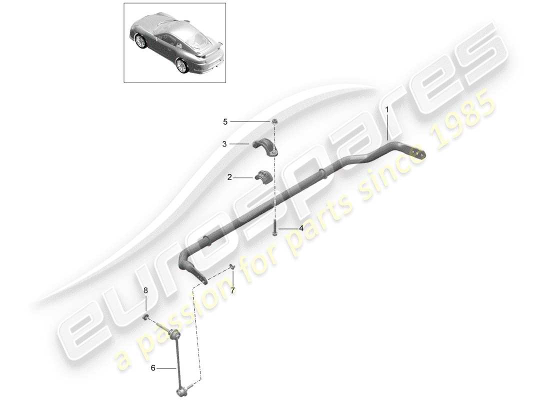 porsche 991r/gt3/rs (2015) stabilizer parts diagram