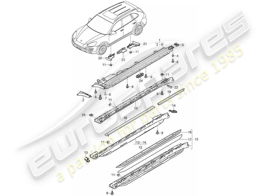 porsche 2013 (cayenne e2 92a) trims accessories sill part diagram