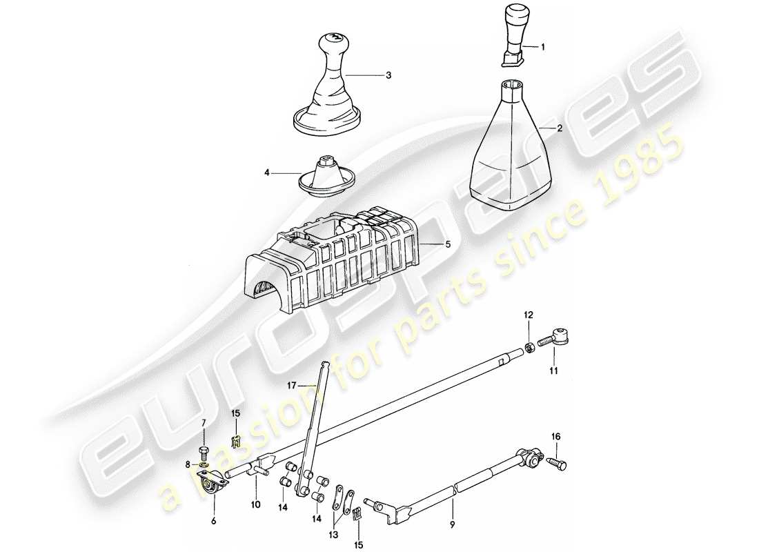 porsche 1977 (924) shift mechanism - manual gearbox parts diagram