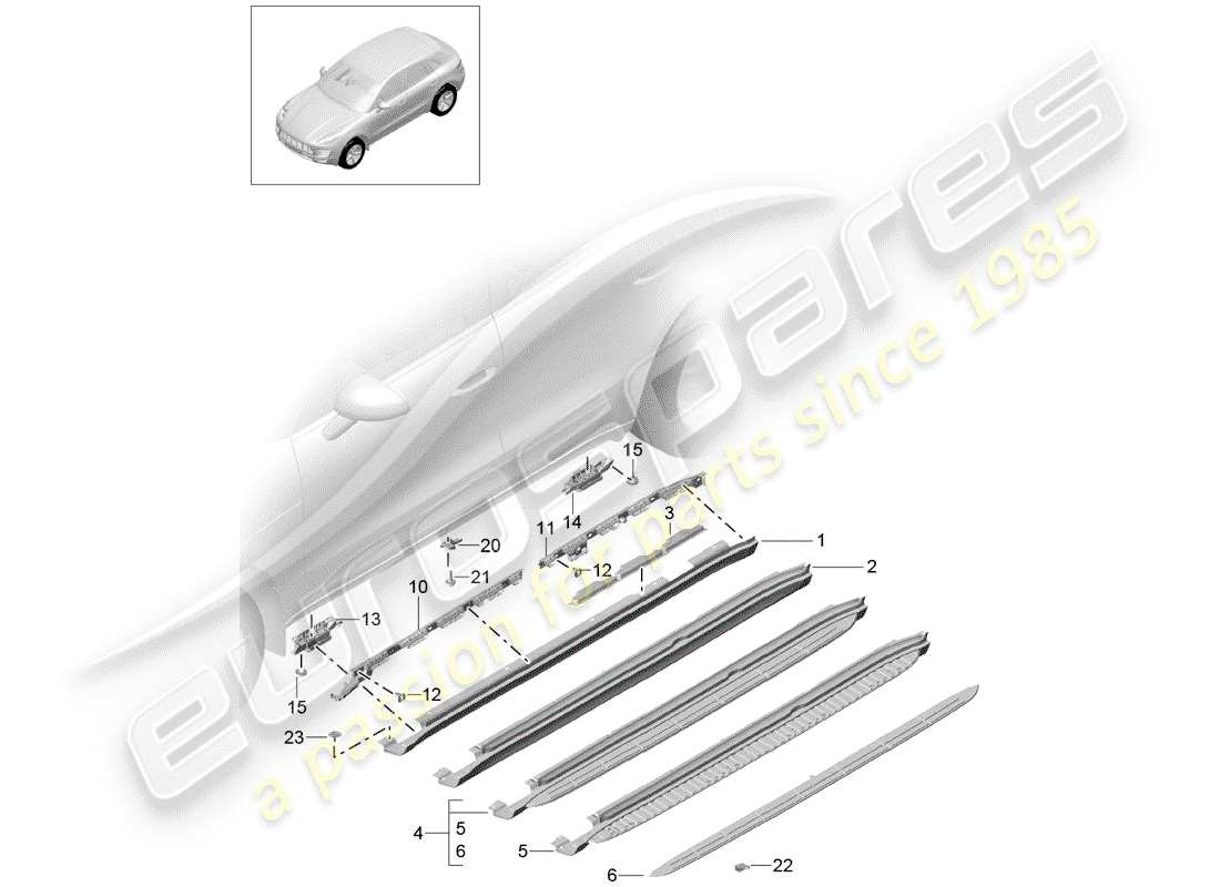 porsche 2014 (macan) trims accessories sill parts diagram