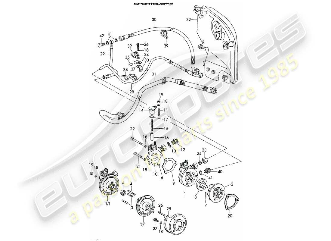 porsche 1965 (911/912) oil supply - for - torque converter - sportomatic part diagram