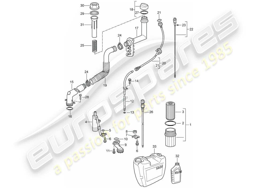 porsche 2004 (986 boxster) engine (oil press./lubrica.) parts diagram