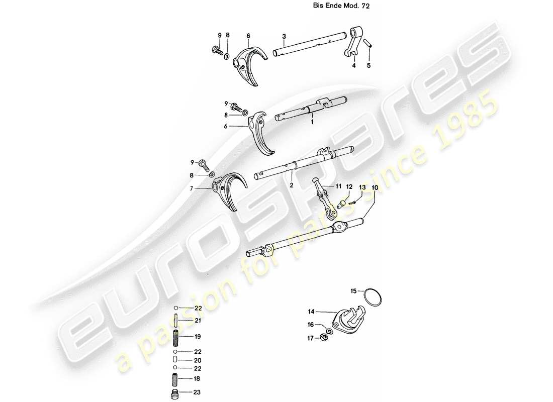 porsche 1974 (914) shift rods - shift forks - for - 5-speed - transmission - d >> - mj 1972 part diagram