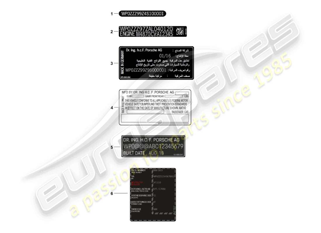 porsche 2020 (panamera 971-1) signs/notices part diagram