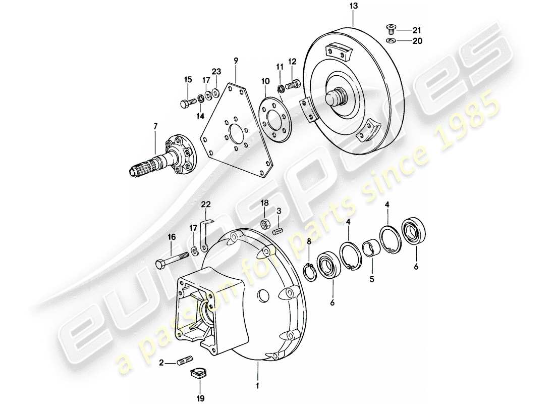 porsche 1985 (928) automatic transmission - torque converter - converter housing - d - mj 1983>> - mj 1983 parts diagram
