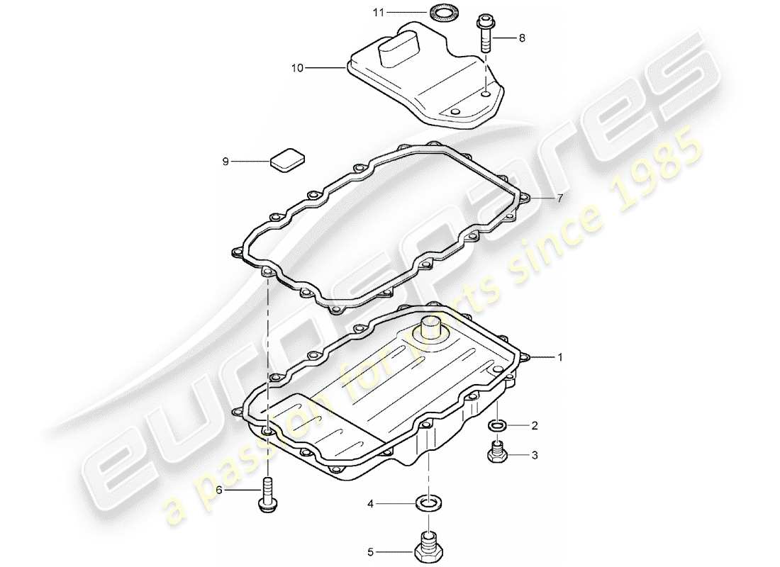 porsche 2005 (cayenne e1 9pa) tiptronic oil filter oil sump part diagram